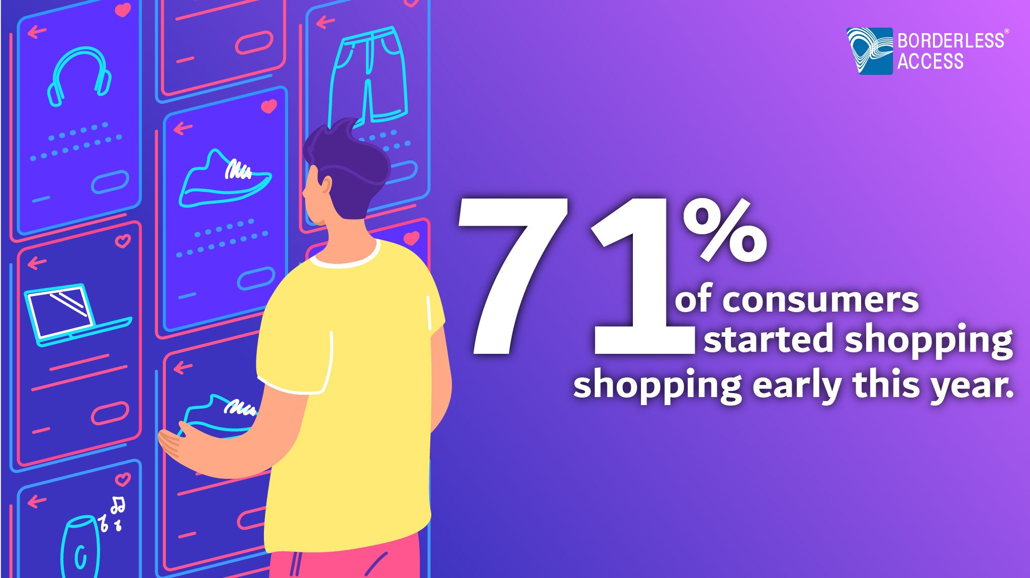 71 of consumers started shopping early this year