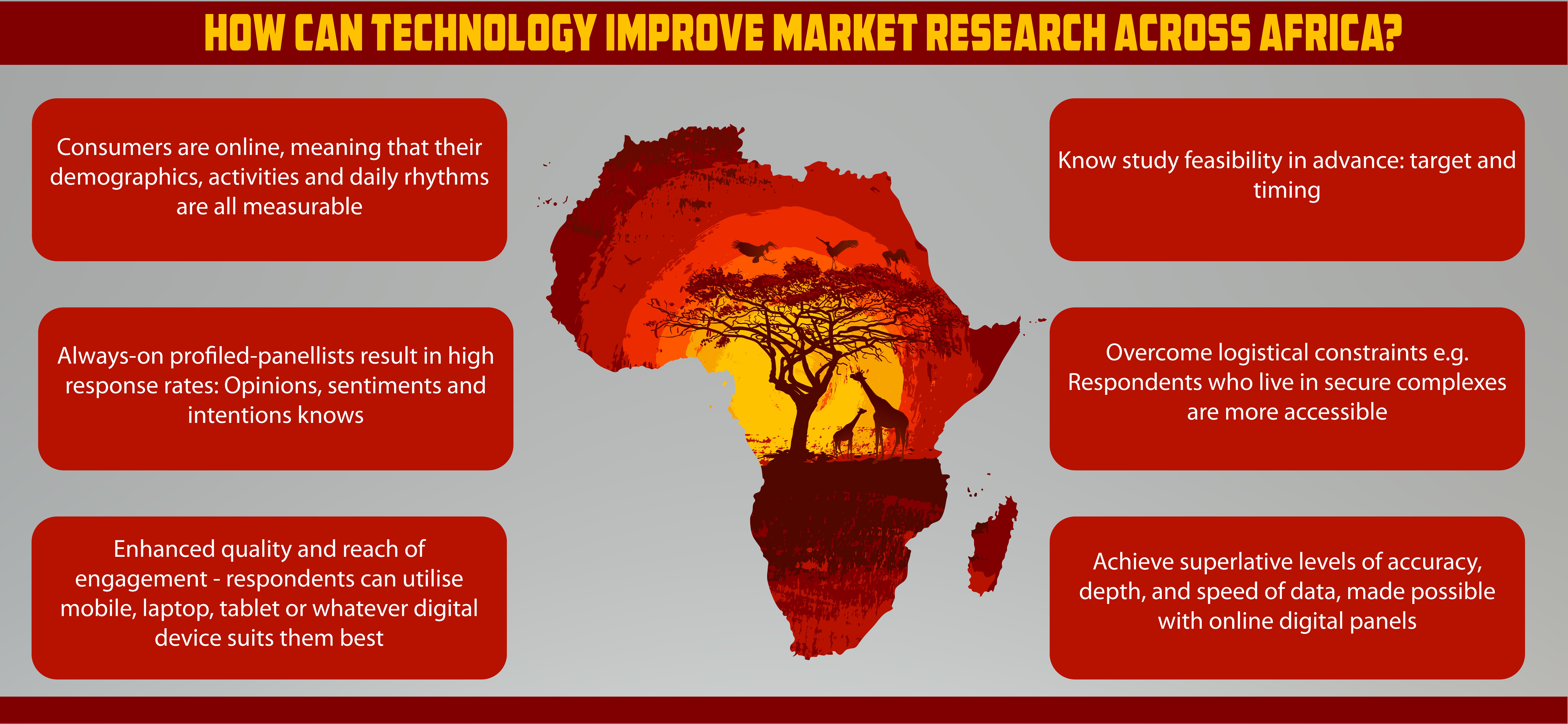 Africa PR 1