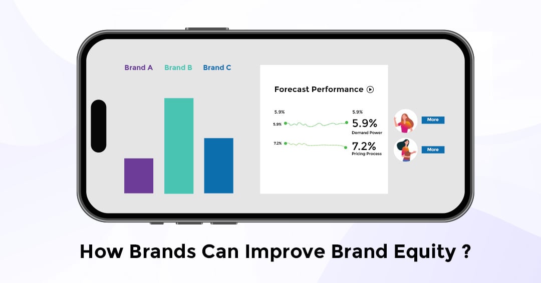 how-brand-can-improve-brand-equity